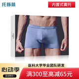TUO MAI LIN精索静脉曲张专用内裤阴囊托带阴囊托内裤男士囊袋透气防曲内裤 2XL 两条装