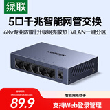 绿联5口千兆轻管理交换机 Web智能网管网线分线器 4口网络转换器交换器 企业宿舍iptv分流器65956