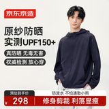 京东京造防泼水防晒衣男外套防晒服男女同款皮肤衣防紫外线夏季新款 藏青L