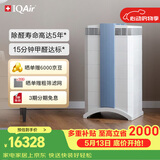 IQAir空气净化器长效除甲醛除细菌病毒 装修新房 瑞士原装进口智能 GC Series XE