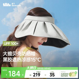 蕉下（beneunder）遮阳帽子黑胶贝壳防晒帽女防紫外线大檐太阳帽空顶帽BM532灰