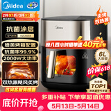 美的（Midea）小炎烤空气炸锅蒸烤一体【价保618】双热源免翻面多功能家用大容量6L智能可视金属内腔烤箱KZC6054