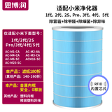思博润适配小米米家空气净化器滤芯（韩国E+H滤材）过滤网 1代/2代/2S/3代/4代/Pro M6【配1代/2代/2S/3代/4代】