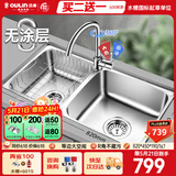 欧琳（OULIN）厨房水槽0涂层SUS304不锈钢洗菜盆洗碗池大双槽洗菜池左右可选