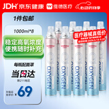 WELLDAY氧气瓶便携供氧器孕妇老人便携吸氧瓶高原旅游应急氧气罐1000ml*8