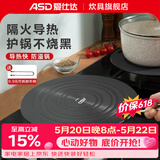 爱仕达（ASD）导热板 护锅导热垫解冻燃气灶传热片隔火加热盘防锅底烧黑导热片 24CM导热板