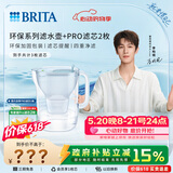碧然德【新款上市】家用滤水壶 净水壶 Style eco系列 3.5L（冰川蓝）+PRO版滤芯2枚 环保加固包装