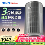 飞利浦（PHILIPS）空气净化器价保618除甲醛烟味新房专业家用孕妇婴儿室内鼻炎杀菌净化机除螨尘花粉过敏原AC4228银