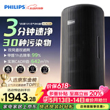 飞利浦（PHILIPS）空气净化器价保618除甲醛烟味新房专业家用孕妇婴儿室内鼻炎杀菌净化机除螨尘花粉过敏原AC4228黑
