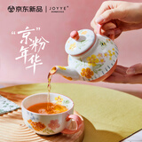 JOYYExJDear京东联名丨京粉年华整套茶具下午茶具一壶一杯高档伴手礼盒
