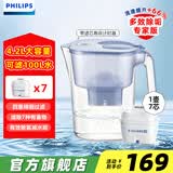 飞利浦（PHILIPS）净水壶 滤水壶 过滤水壶 家用净水器 厨房自来水过滤器 滤水器 过滤器滤芯 便携净水杯 AWP2814 半年装【1壶7芯】AWP2814天蓝