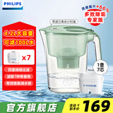 飞利浦（PHILIPS）净水壶 滤水壶 过滤水壶 家用净水器 厨房自来水过滤器 滤水器 过滤器滤芯 便携净水杯 AWP2814 半年装【1壶7芯】AWP2814绿