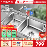 欧琳（OULIN）厨房水槽0涂层SUS304不锈钢洗菜盆洗碗池大双槽洗菜池左右可选