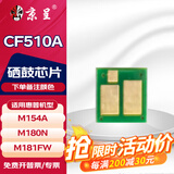 京呈适用惠普HP204A CF510A易加粉硒鼓M154A/M154nw/M180N M181FW打印机墨盒M180 M181打印机硒鼓 单备注颜色（专用芯片/个）