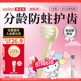 惠百施（EBISU）0.5-2岁软毛牙刷HelloKitty联名定制儿童磨圆柔丝刷毛分龄护齿1支