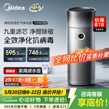 美的（Midea）【九重净化加湿一体】价保618空气净化器加湿鼻炎家用除甲醛烟味异味过敏原空气净化机RX600Pro