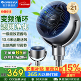 格力（GREE）电风扇家用空气循环扇直流变频落地扇台式桌面小风扇智能遥控定时电扇办公卧室客厅排气扇空调伴侣 FXDZ-20X62Bg3（热销款-后置滤网净化）