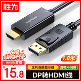 胜为DP转HDMI转接线 4K高清1.2版 DisplayPort转HDMI视频线 电脑接电视显示器转换器线1.8米ADH1018G