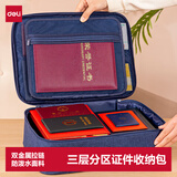 得力(deli)防水防尘证件收纳包 家用大容量多功能包文件包事务包公文包内置PP隔板 三层 深蓝色  