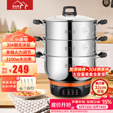 惠当家（Hui Dang Jia）电蒸锅电锅多功能电热锅电炒锅家用无涂层电蒸锅一体电煮锅加厚304不锈钢电火锅G08-32双