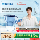碧然德（BRITA）过滤净水器 家用滤水壶 净水壶 Marella 海洋系列 3.5L（蓝色）