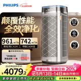 飞利浦（PHILIPS）空气净化器除甲醛烟味神器新房专业室内家用孕妇婴儿双风机杀菌净化机除螨尘花粉过敏原AC9008