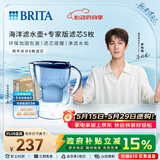 碧然德（BRITA）过滤净水器 家用滤水壶 净水壶 海洋系列 3.5L（蓝）+专家版滤芯5枚 环保加固包装