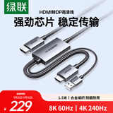 绿联HDMI2.1转DP1.4转接线头Displayport公8K60Hz视频连接线 笔记本电脑接显示器转换器线1.5米35846