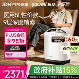 鱼跃医用分子筛制氧机5升L吸氧机家用老人医用级孕妇呼吸雾化8F-5CW
