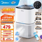 美的（Midea） 空气净化器除甲醛家用新风机 净离子除菌除醛 全屋换气除雾霾烟味灰尘 智能数显美居互联APP智控 【性价比爆款】KJ200G-Z1