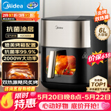 美的（Midea）小炎烤空气炸锅蒸烤一体【价保618】双热源免翻面多功能家用大容量6L智能可视金属内腔烤箱KZC6054