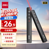 得力（deli）翻页笔教师用ppt投影笔激光翻页笔激光笔演讲笔 无线演示翻页器课件笔 逗猫笔红光 黑色MA58
