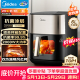 美的（Midea）小炎烤空气炸锅蒸烤一体【价保618】双热源免翻面多功能家用大容量6L智能可视金属内腔烤箱KZC6054