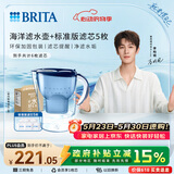 碧然德（BRITA） 过滤净水器 家用滤水壶 净水壶 海洋系列 3.5L蓝色 一壶六芯装 环保加固包装