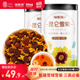 福东海 昆仑雪菊【买1发2共140克】 新疆雪菊天山血菊雪域高原口感甘甜