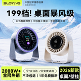 索盈【热销2000W+丨199档】桌面风扇小型宿舍床上用超静音空气循环USB充电2026新款超长续航便携迷你