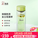 希诺（heenoor）双层玻璃杯家用女士带滤网个性潮流清新花茶杯隔热防烫便携水杯 清新绿220ml