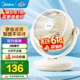 美的（Midea）电风扇空气循环扇家用节能四季大风量卧室宿舍摇头轻音台式空调伴侣风扇 【螺旋加速网罩18AD】