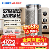 飞利浦（PHILIPS）空气净化器价保618除甲醛烟味新房专业室内家用孕妇婴儿双风机杀菌净化机除螨尘花粉过敏原AC9008