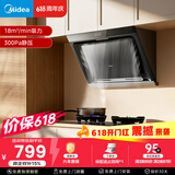 美的（Midea）【价保618】抽吸排油烟机 家用大吸力侧吸式油烟机上门安装以旧换新出租房屋脱排烟机CXW-200-J30