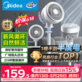 美的（Midea）【暴风循环】空气循环扇大风量摇头电风扇家用台式落地扇轻音卧室节能小风扇柔风轻羽扇 FGA24TQ