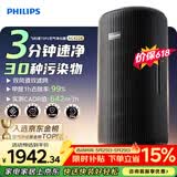 飞利浦（PHILIPS）空气净化器价保618除甲醛烟味新房专业家用孕妇婴儿室内鼻炎杀菌净化机除螨尘花粉过敏原AC4228黑