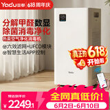 亚都（YADU）空气净化器 卫健委备案 冠状病消毒机 UFCO分解技术除甲醛烟味异味除甲流KJ550F-T550(Hi)甲醛数显