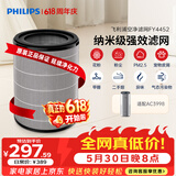 飞利浦（PHILIPS）空气净化器滤网滤芯官方正品FY4452/00 适用于飞利浦空气净化器AC3998/KJ580F-D16【配件】礼品
