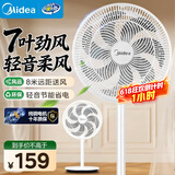 美的（Midea） 电风扇 家用风扇7叶落地扇立式轻音节能大风量电扇台扇迷你扇台立两用转页扇空气循环扇安静低音 尺寸升级丨纯铜电机 8米送风·SAE35CA1 家用落地扇