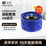 万创适用dyson戴森吸尘器配件V6/V7/V8/V10国行/美版V11/V12/V15/Slim/V16轻量款G5前置后置过滤网滤芯 V6后置滤网1个 可拆水洗|坚固耐用