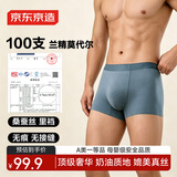 京东京造【100支莫代尔】26秋冬男士内裤10A抗菌男短裤平角大码3条 3XL