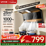 优盟（UM）【上门安装】顶侧双吸抽油烟机28风量家用变频1000Pa大吸力一级能效免拆自清洁超薄以旧换新UC167D
