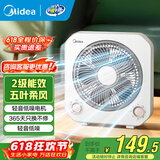 美的（Midea） 电风扇 家用台式小风扇空气循环扇转页扇办公室桌面鸿运扇五叶轻音柔风卧室宿舍节能省电台扇 KYT20-25F【8寸推荐款】 桌面转页扇