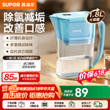 苏泊尔（SUPOR）净水器家用滤水壶自来水家用过滤器多重精滤滤芯寿命提醒一芯四芯六芯可替换滤芯净水壶 J-UF01 【蓝色款】一机一芯 净水壶